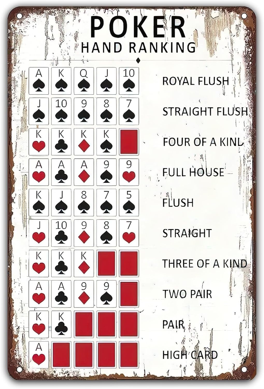 Yard Sign Blank - Papan Logam Vintage Peringkat Tangan Poker,