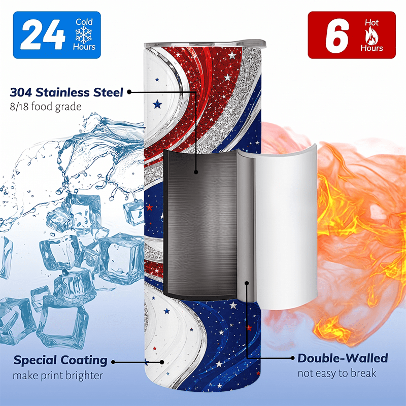 1 buah 20oz Mug Tumbler Teriso - Tumbler 20Oz White ulasan dan harga