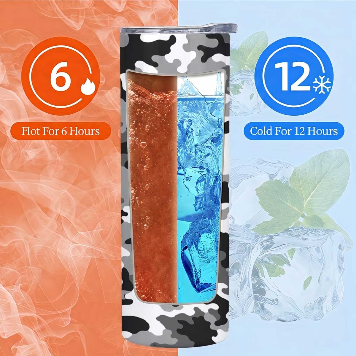 1 buah Tumbler Kopi Stainless  - Tumbler 20Oz White ulasan dan harga