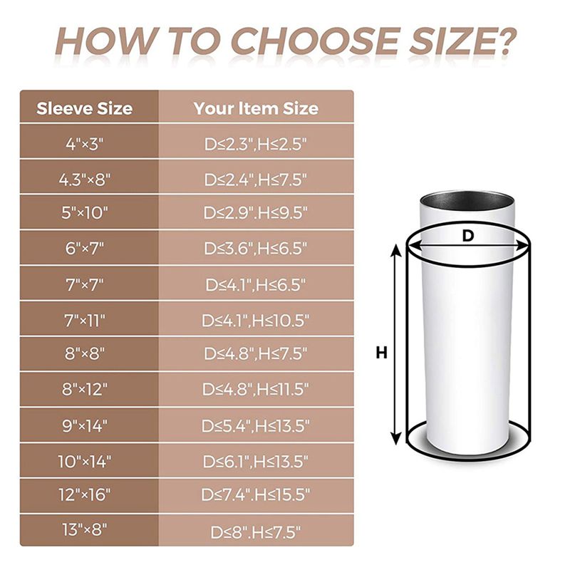 A27F-280 Buah Film Pembungkus  - Sublimation Mug White ulasan dan harga